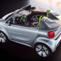 Smart forease Concept