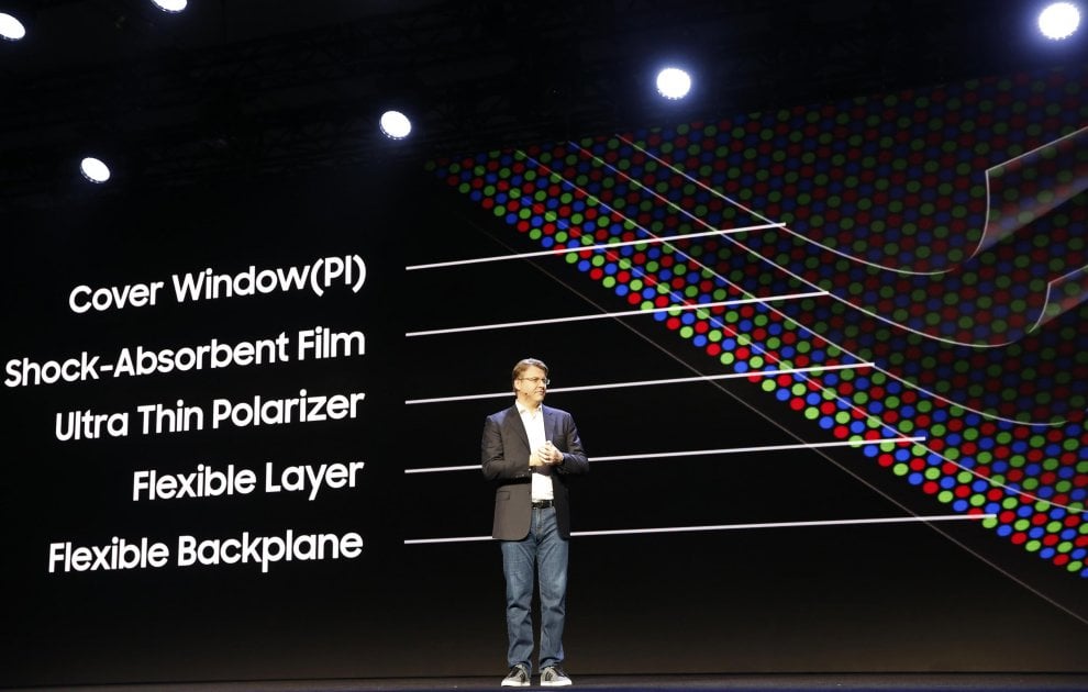 Samsung: ecco lo schermo pieghevole