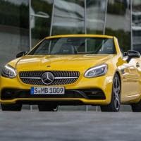 Mercedes SLC Final Edition