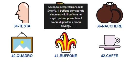 Simbolotto, l’estrazione di giovedì 17 dicembre