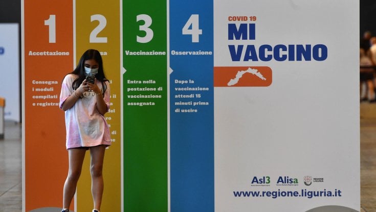 Coronavirus Italia | il bollettino di 27 agosto | 7 826 nuovi casi e 45 morti - Vimarsana News