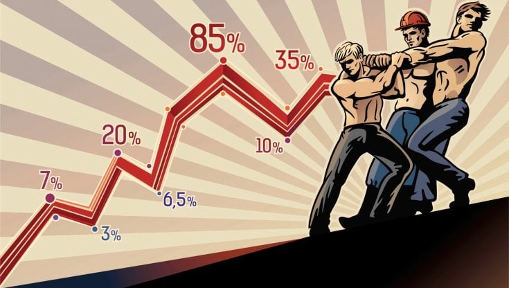 Un altro capitalismo è possibile