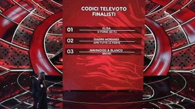 <a href="https://puntoitalia.online/dossier/spettacoli/sanremo-2022/argomenti/Sanremo_classifiche">Le classifiche</a>