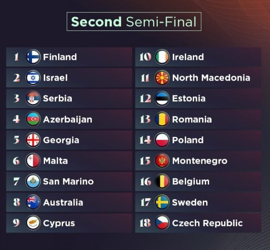 Eurovision Song Contest 2022, la scaletta della seconda serata 