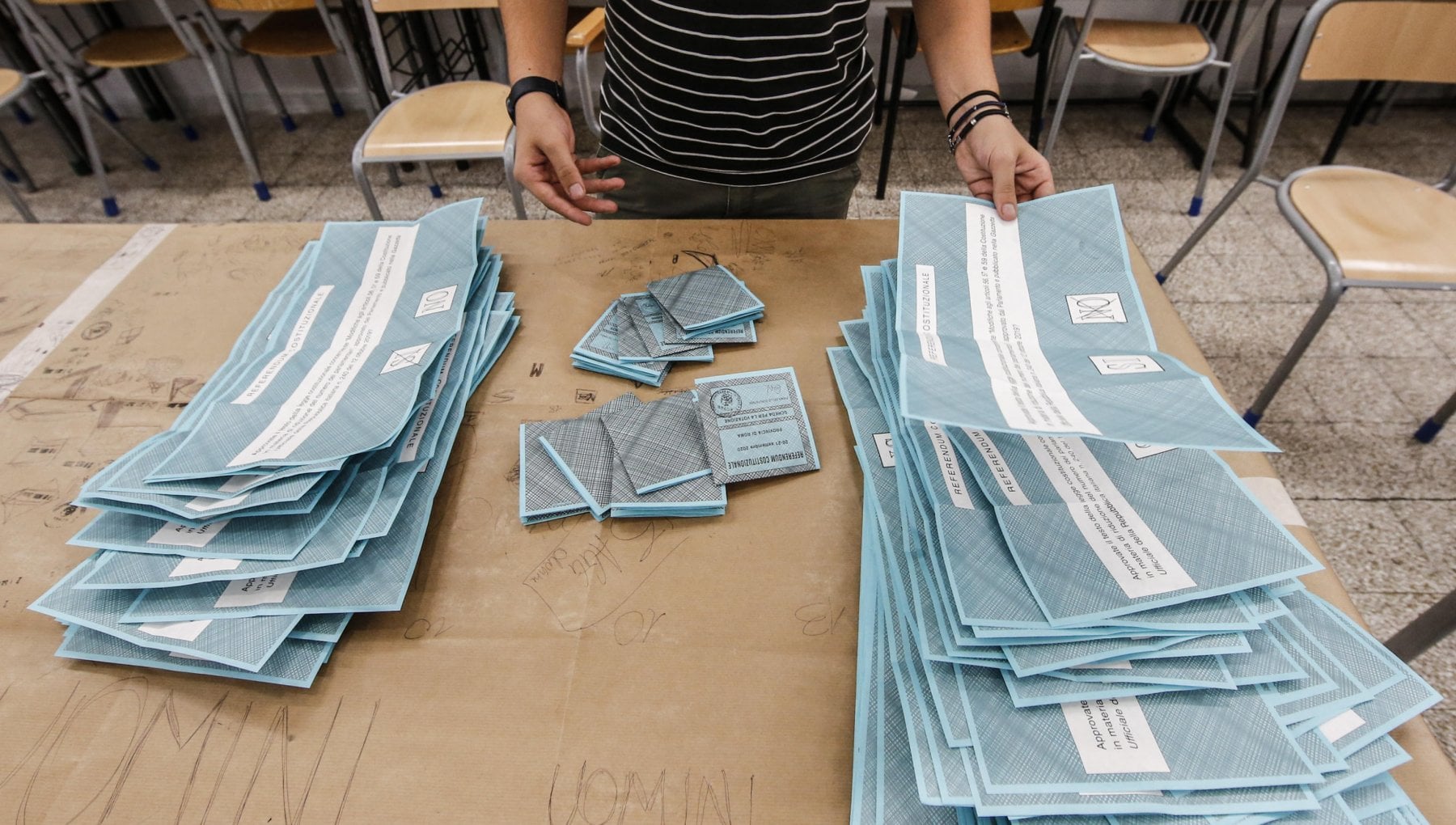 Referendum sulla giustizia al voto, l'ultima sfida alle riforme ...