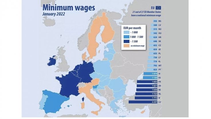 16. Salario minimo a chi?