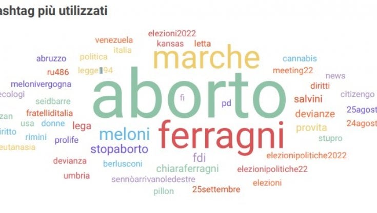 Ferragni contro Meloni sull'aborto: la reazione dei social è negativa