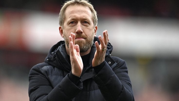 Graham Potter