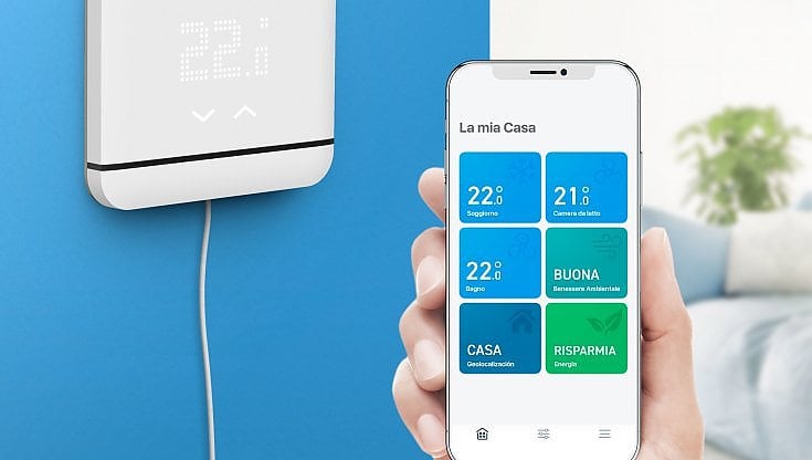 Il Controllo Climatizzatore di Tado. Un algoritmo contro il caro bollette 