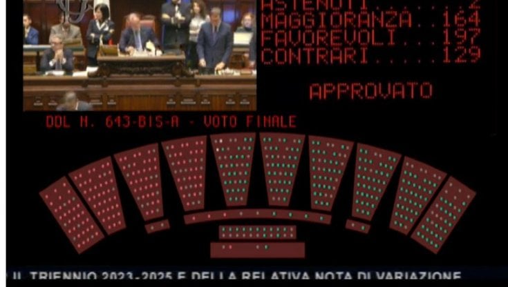 L'agenda della settimana. La Manovra al Senato per l'ok definitivo, riflettori dei mercati su Banca del Giappone e Bce