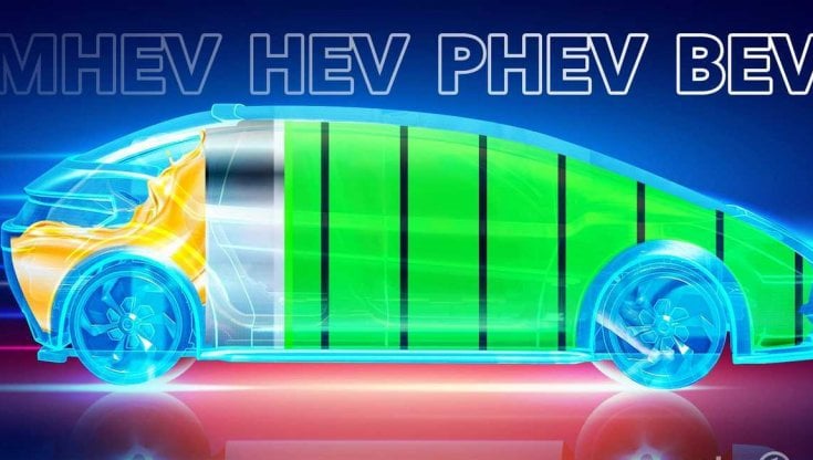 Auto elettriche, la giungla delle sigle