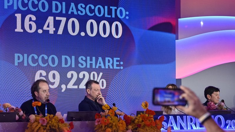 Amadeus: "Blanco mi ha chiesto scusa, le accetto &egrave; un ragazzo" | <a href="https://puntoitalia.online/spettacoli/tv-radio/2023/02/08/news/ascolti_sanremo_2023_prima_serata-386980671/" class="Articolo"><strong>Ascolti </strong>record per la prima serata: 62,4% di share</a>