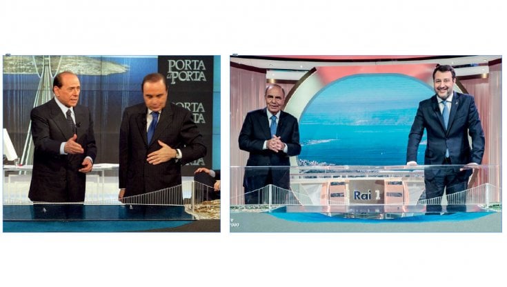 Il Ponte dello Stretto nelle trasmissioni di Bruno Vespa: nel 2003&nbsp;con Berlusconi, nel 2023 con Salvini
