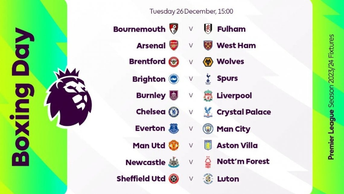 Il Boxing Day, la giornata tradizionale inglese del 26 dicembre