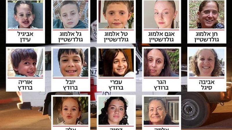 Israele - Hamas, le news del 26 novembre