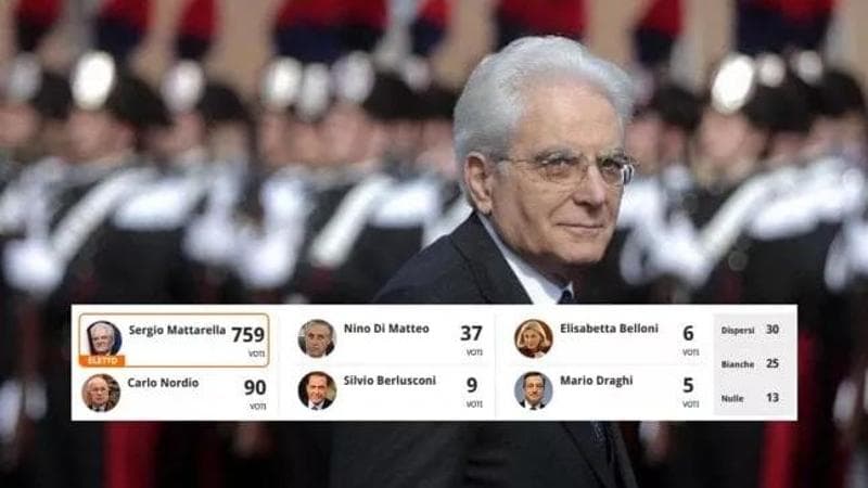 Sergio Mattarella rieletto presidente della Repubblica: tutti i risultati degli 8 scrutini