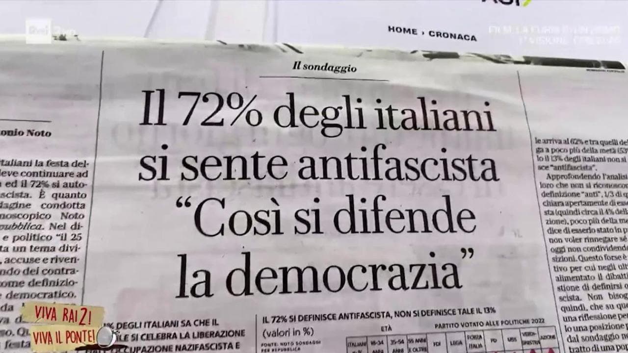 Fiorello: "Il 72 per cento degli italiani si sente antifascista. Il restante il cv alla Rai"