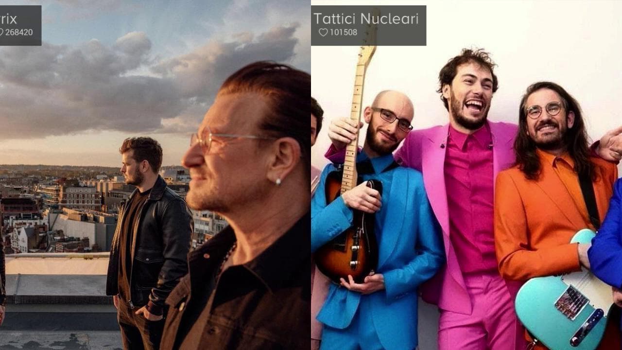 Euro2020, "l'inno ufficiale somiglia a 'Ringo Starr' dei Pinguini Tattici Nucleari": il confronto