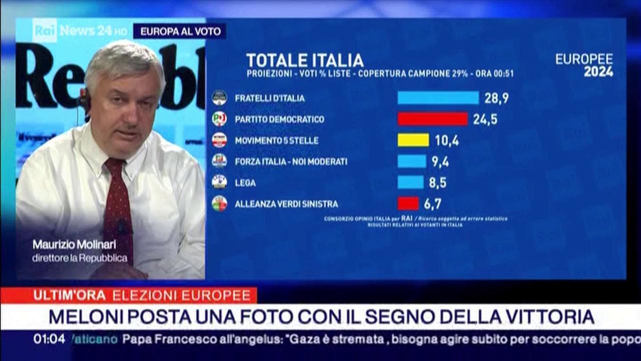 Maurizio Molinari: "È un voto che rafforza Meloni, Schlein e Tajani"