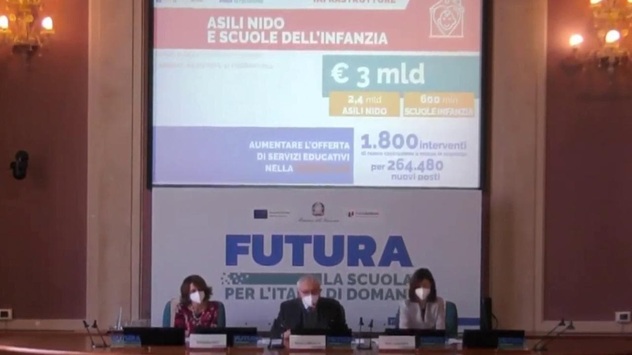 Pnrr per la Scuola, il ministro Bianchi: "Primi bandi da 5,2 mld per asili nido, mense e palestre"