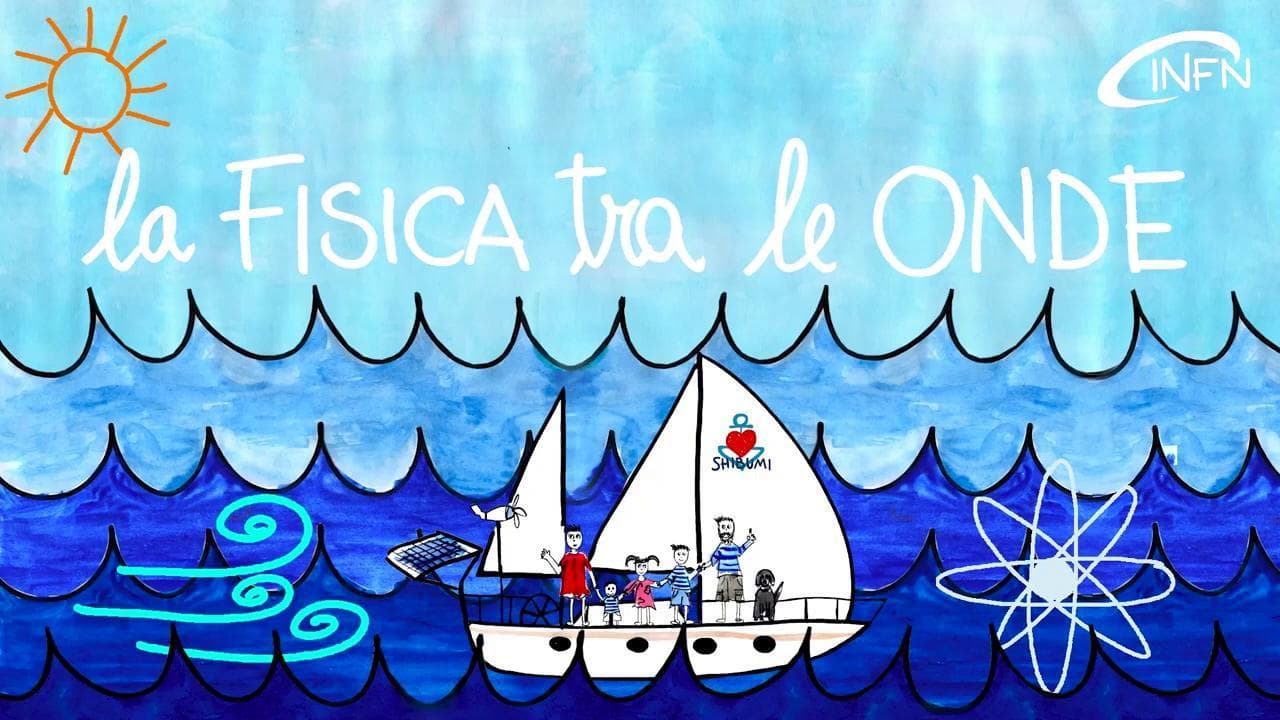 La fisica tra le onde: Che cos'è l'energia?