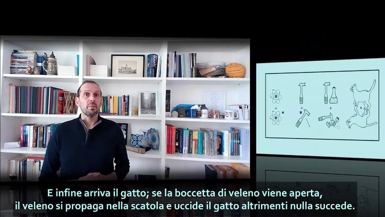 L'esperimento di Schrödinger