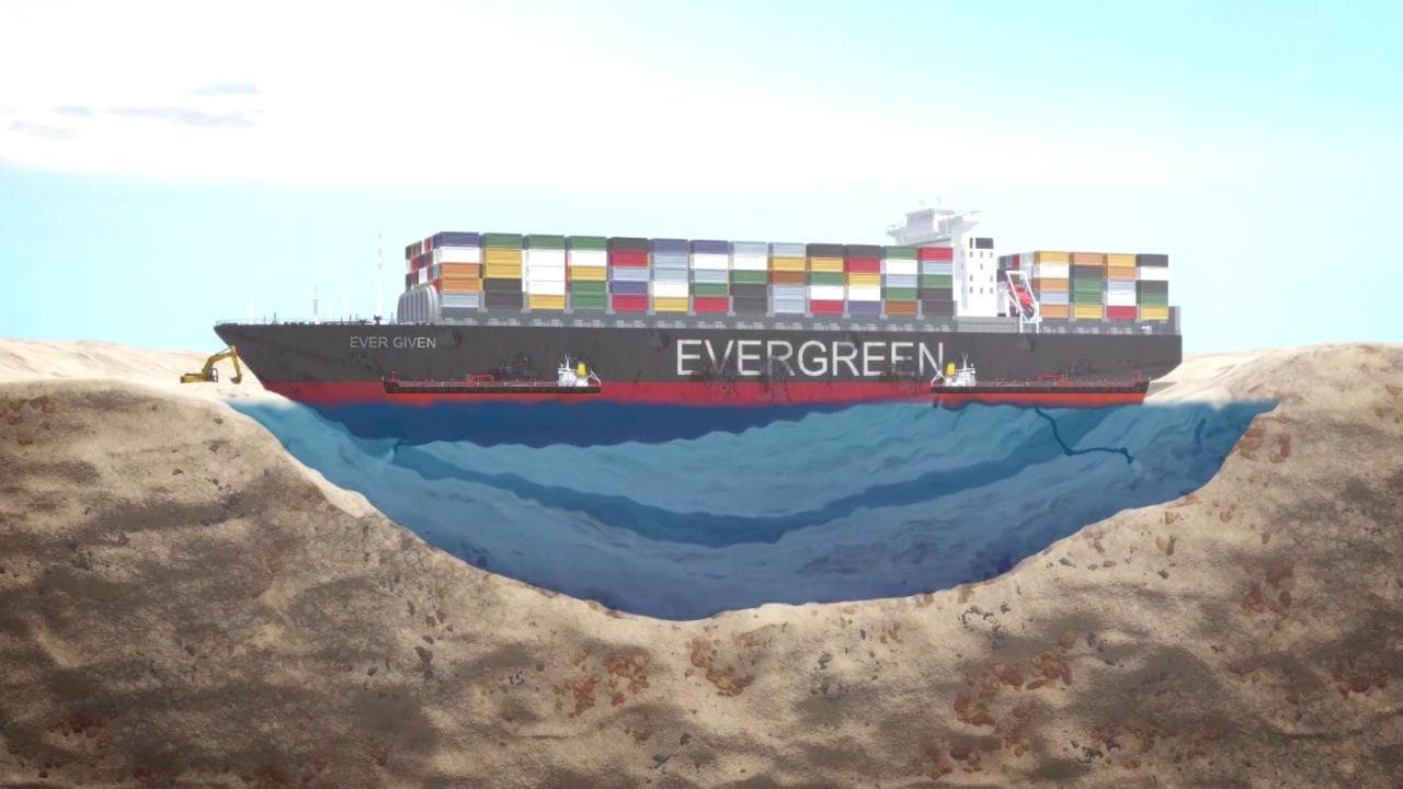 Suez, così è stata liberata la nave che ha bloccato il canale: la videoanimazione