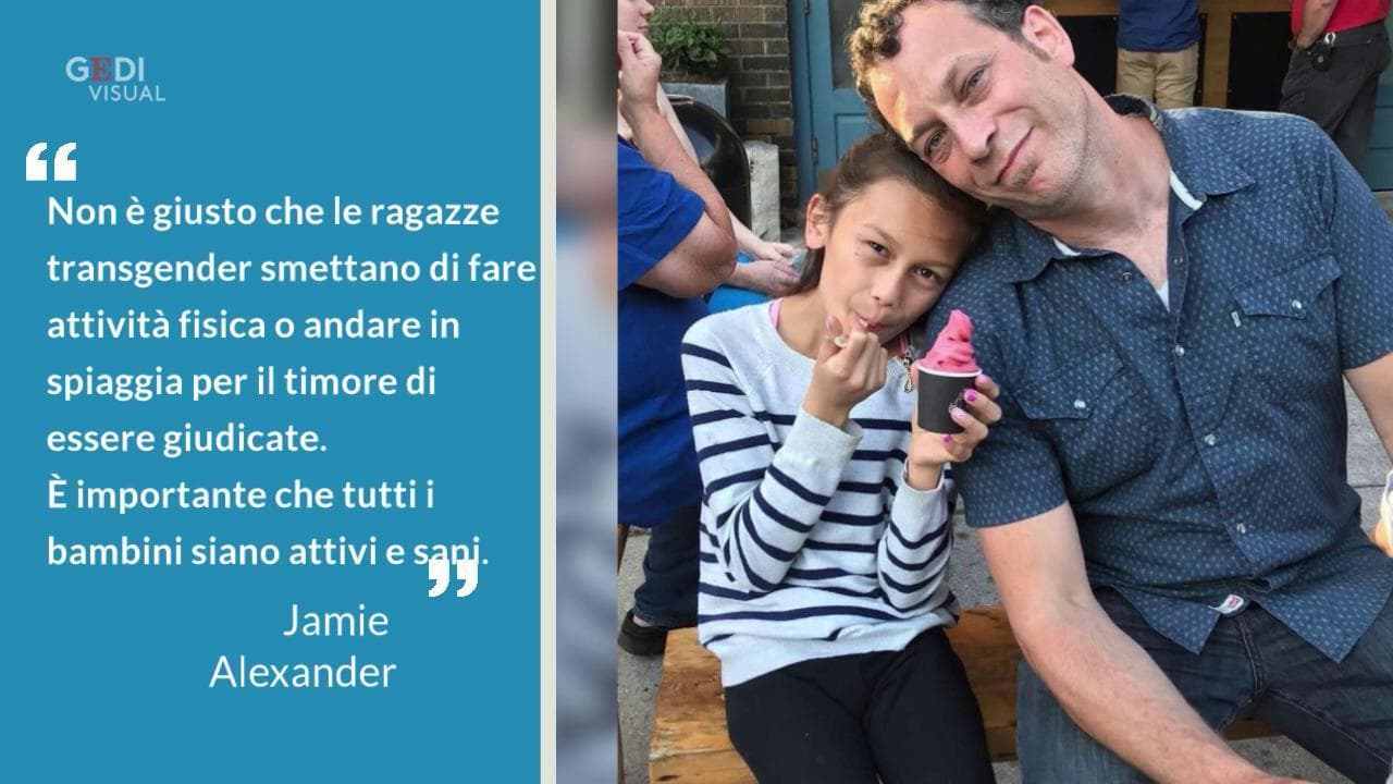Una linea di bikini per ragazze transgender: il dono di un padre per la figlia 12enne