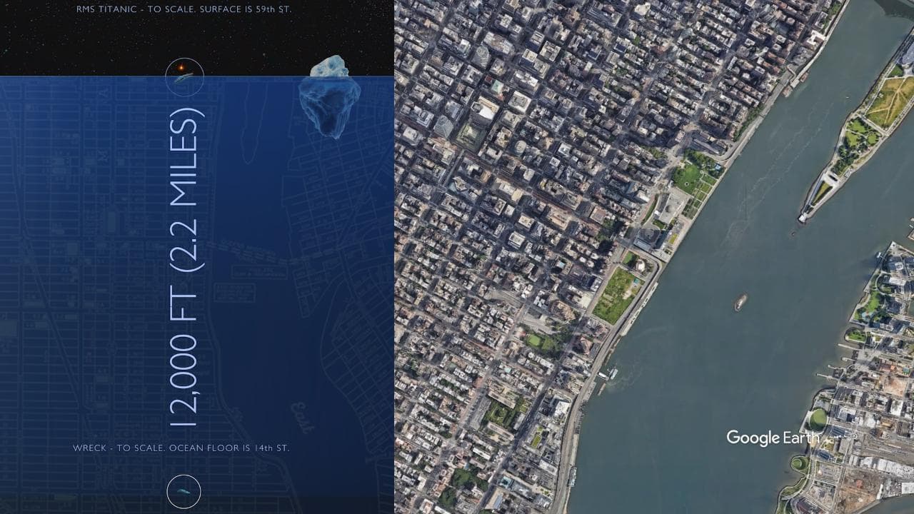 Sommergibile Titan, quanto è in profondità il Titanic: il confronto in scala con New York