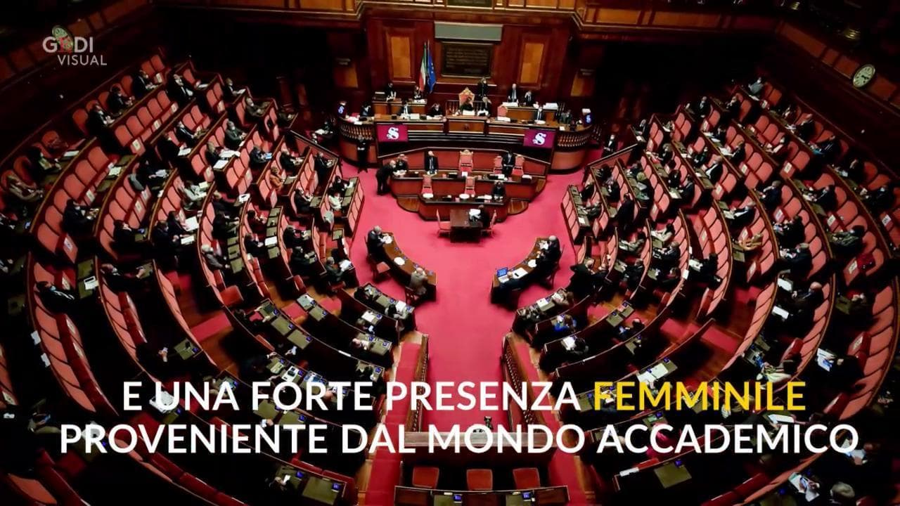 Totoministri, ecco i nomi più cercati su Google: cliccatissima Antonella Polimeni