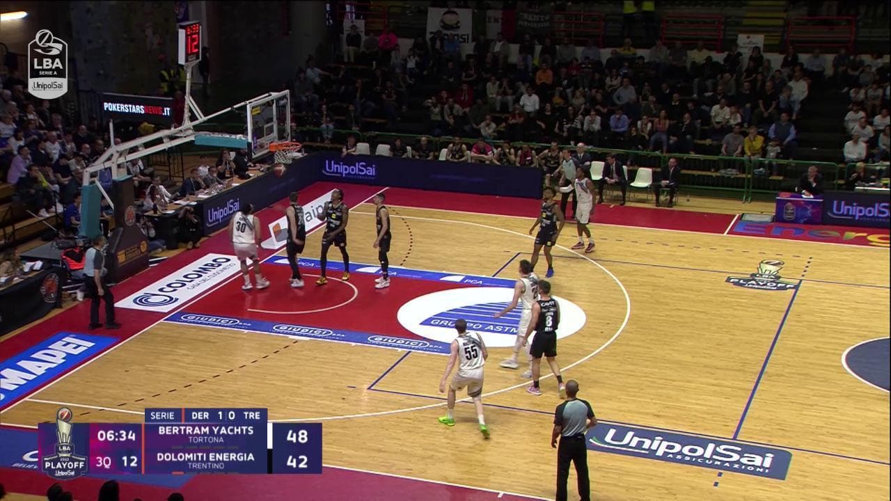 Basket, Tortona non sbaglia: Trento ko anche in gara 2 dei quarti. Gli highlights
