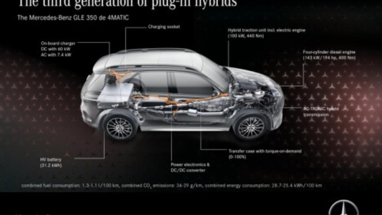 Mercedes contro le fake news sulle ibride: seconda puntata