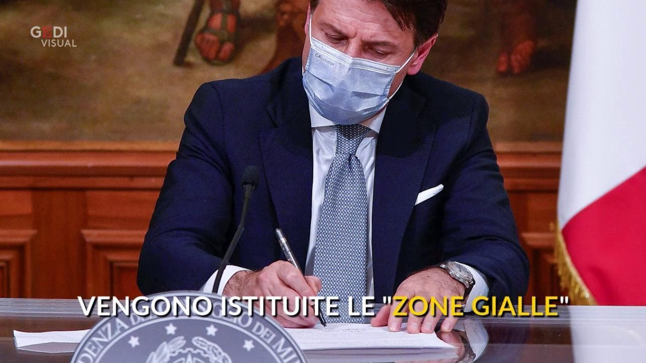 Dpcm, zona gialla: quali sono i provvedimenti per le regioni con criticità moderata