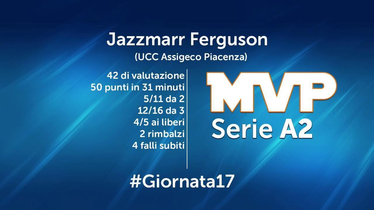 Basket, serie A2: Ferguson (Piacenza) Mvp della 17esima giornata