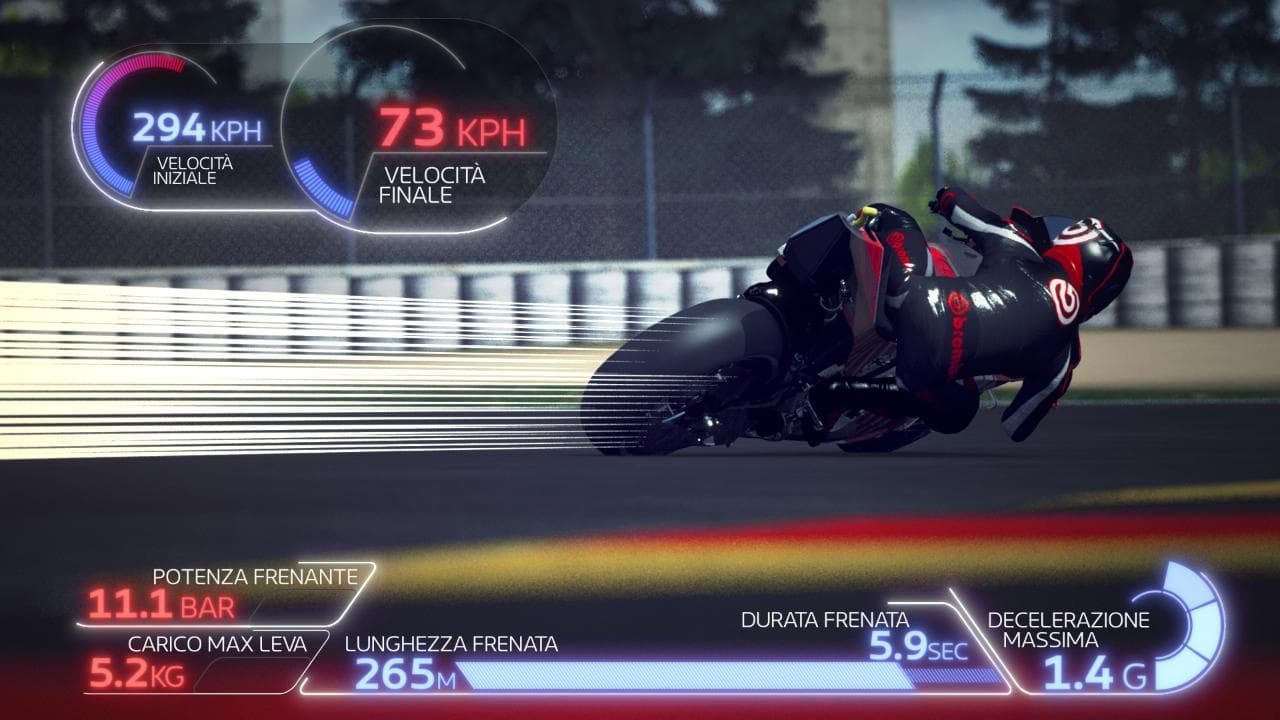 Motomondiale, le frenate più difficili del Gran Premio di Germania, che si correrà il 19 giugno