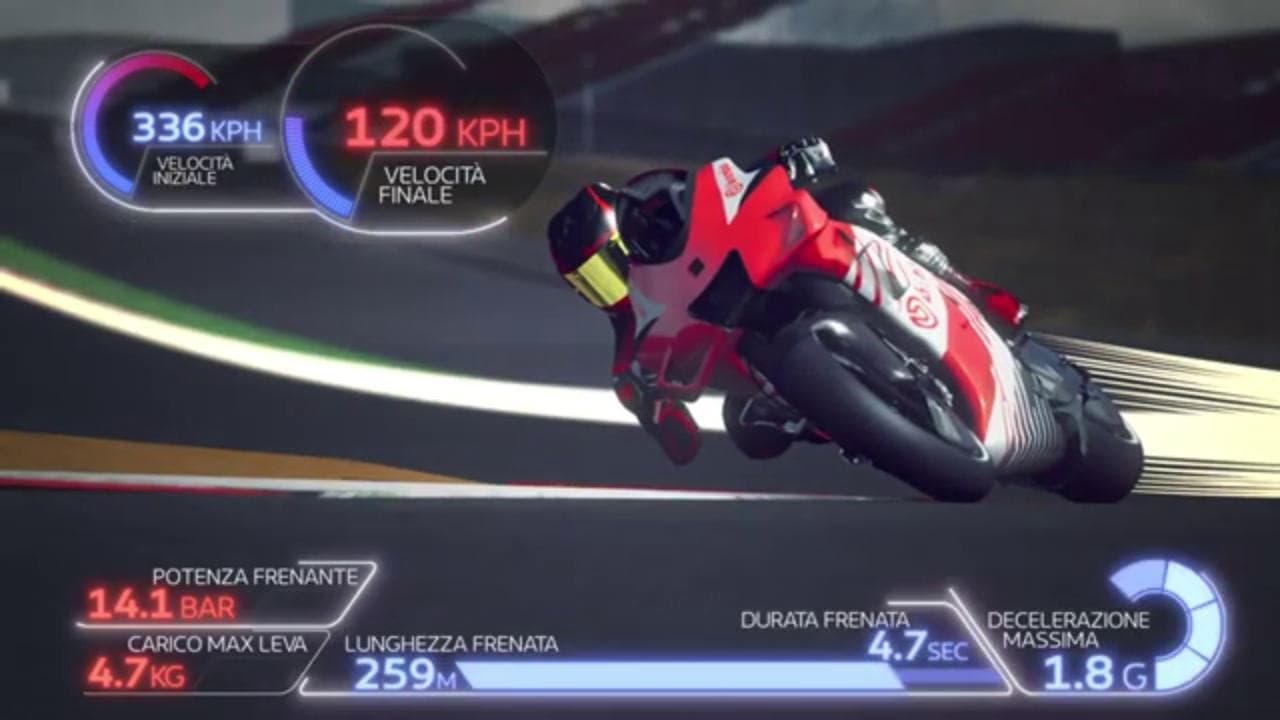 Motomondiale, le frenate più difficili del Gran Premio del Portogallo del 24 aprile