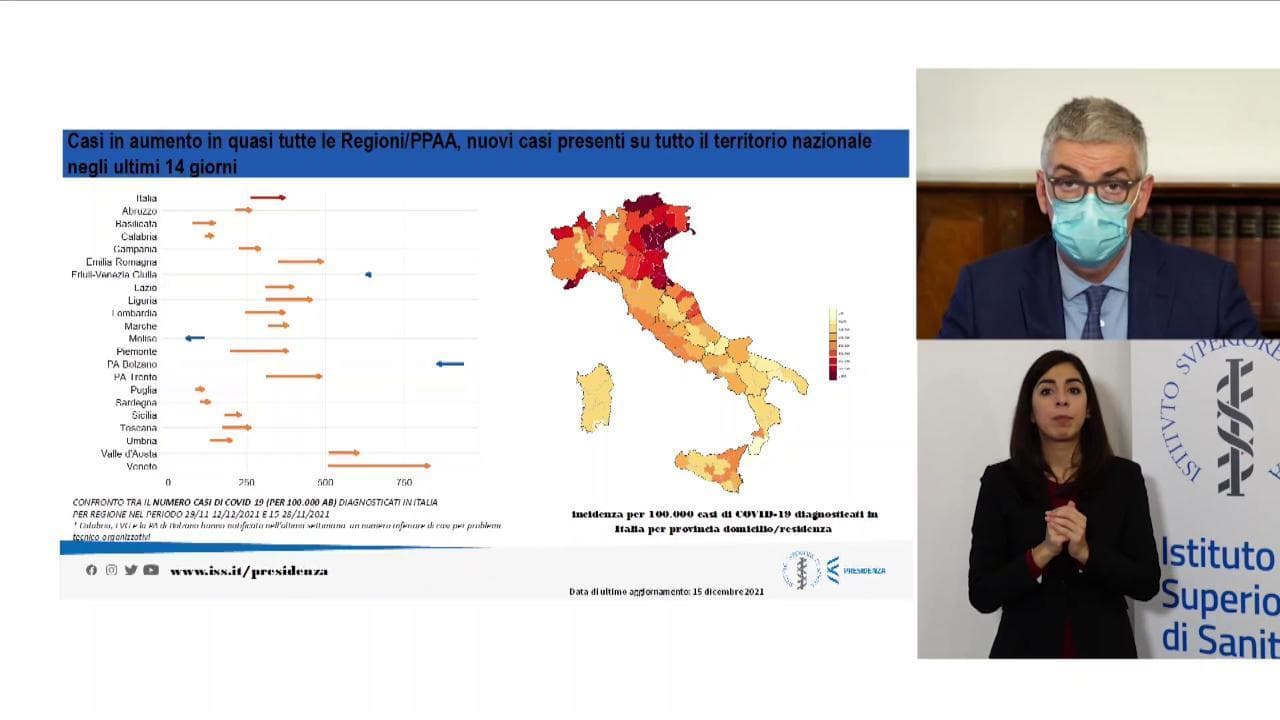 Covid, Brusaferro: "Crescono casi Omicron in Italia, sono 55. La terza dose riduce molto i rischi"