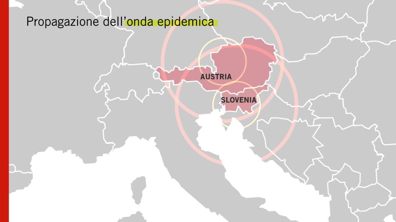Come avanza l'ondata di Covid da Slovenia e Austria verso l'Italia: la risposta del matematico