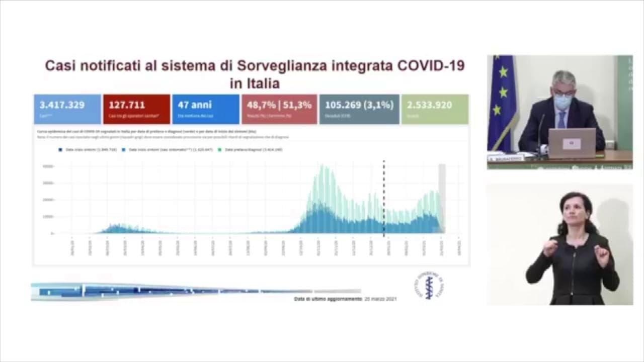 Covid, Brusaferro: "Primi segnali decremento casi in Italia, ma l'incidenza è ancora molto elevata"