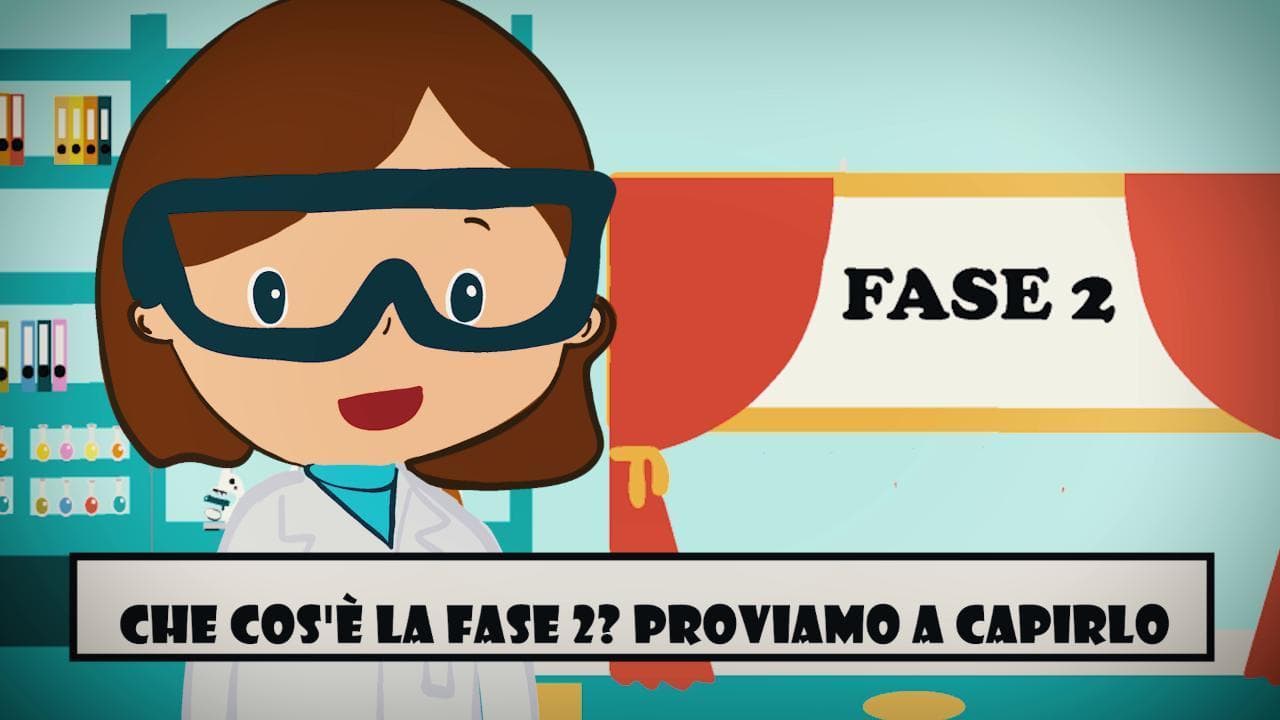 Coronavirus, la fase 2 spiegata ai bambini: cosa possono fare