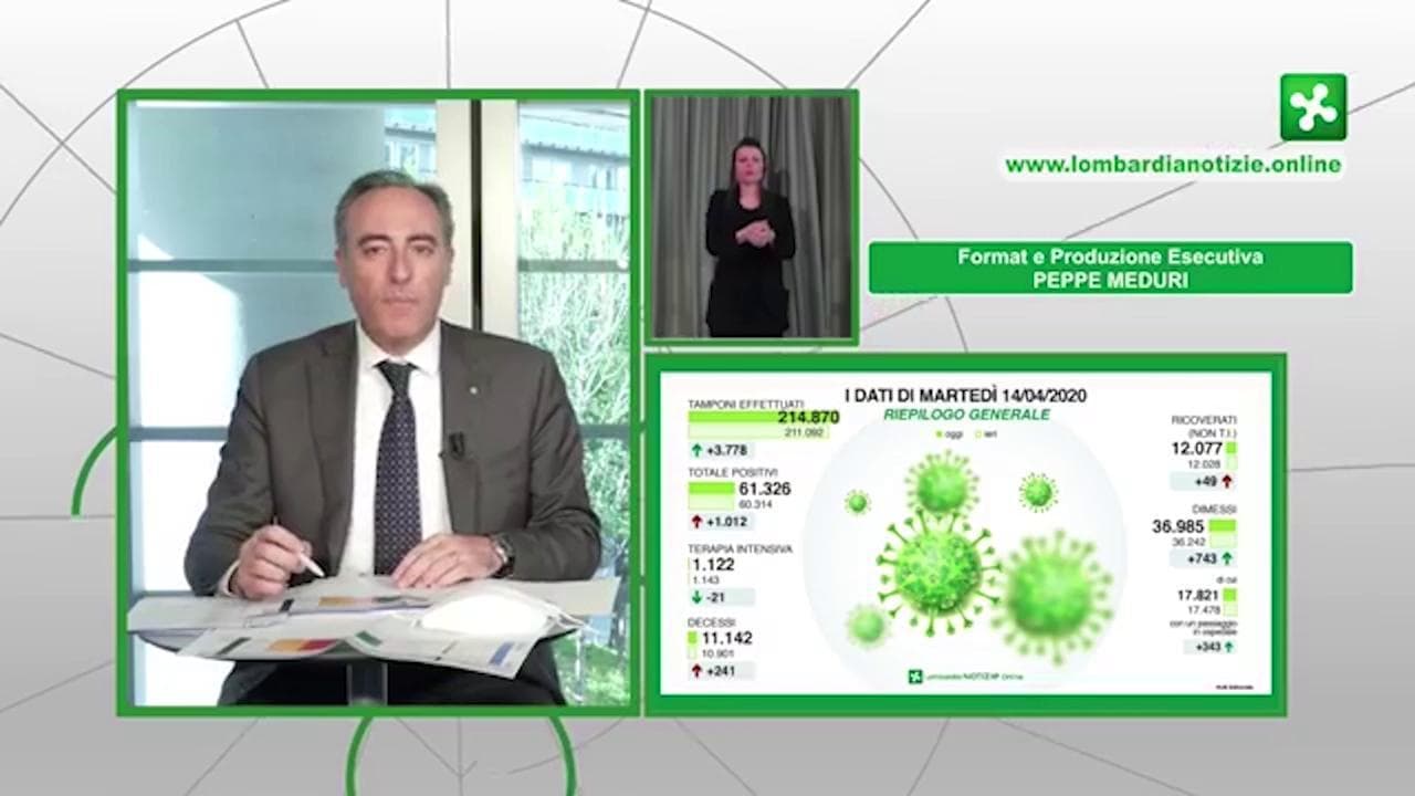 Coronavirus, Gallera: "Consolidamento positivo, ci aspetta una quotidianità diversa"