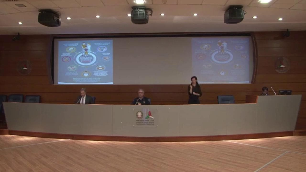 Coronavirus, Borrelli: "1984 nuovi positivi, cala numero malati gravi. 431 deceduti"