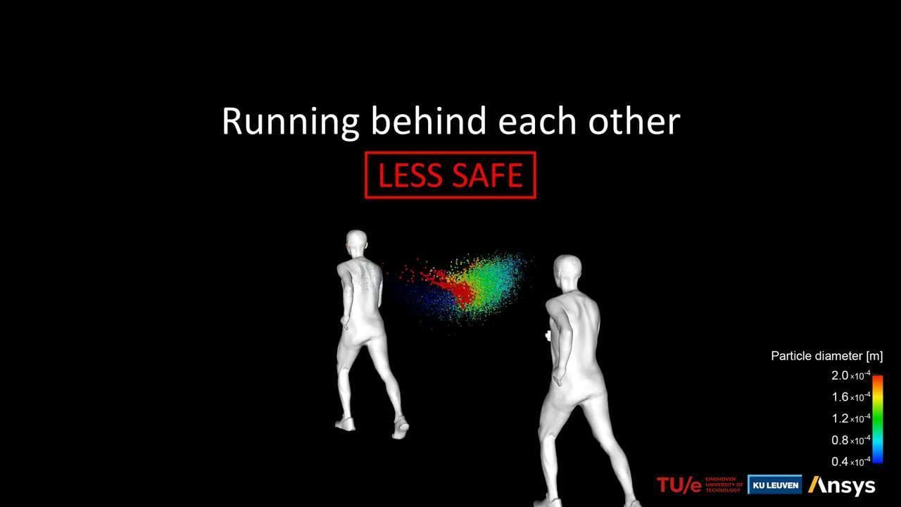 Coronavirus, nella video simulazione i rischi per i runner che corrono in scia