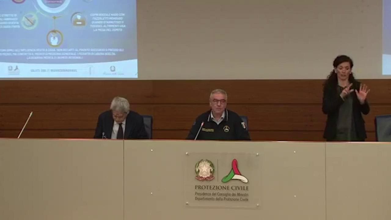 Coronavirus, il bollettino della Protezione civile: "4670 nuovi casi, 627 morti in più"