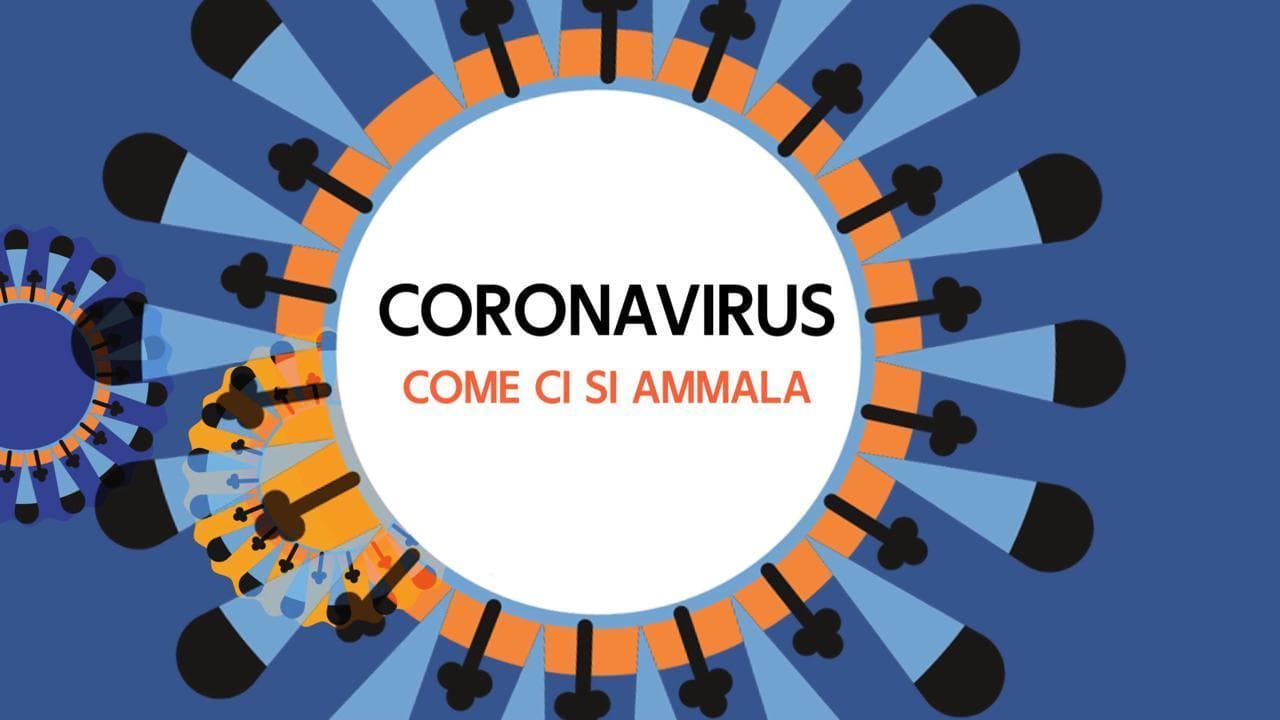 Il Coronavirus in due minuti: come ci si ammala, i sintomi, a chi rivolgersi