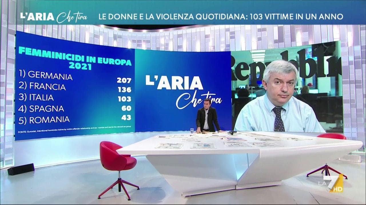 Maurizio Molinari: "I femminicidi nascono anche dalla violenza che circola sul web"