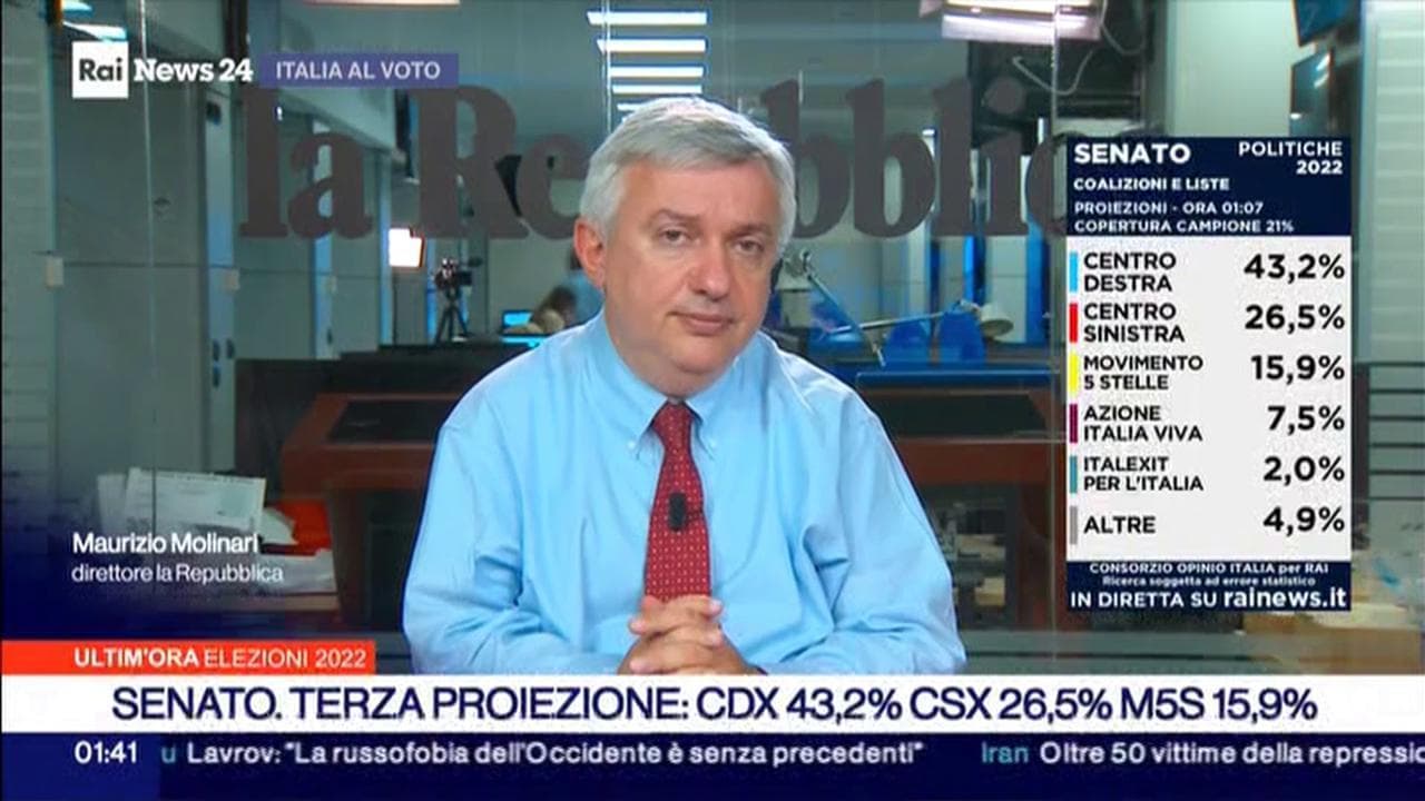 Molinari: "Per Meloni, la sfida della recessione e lo scenario della collaborazione con Draghi"