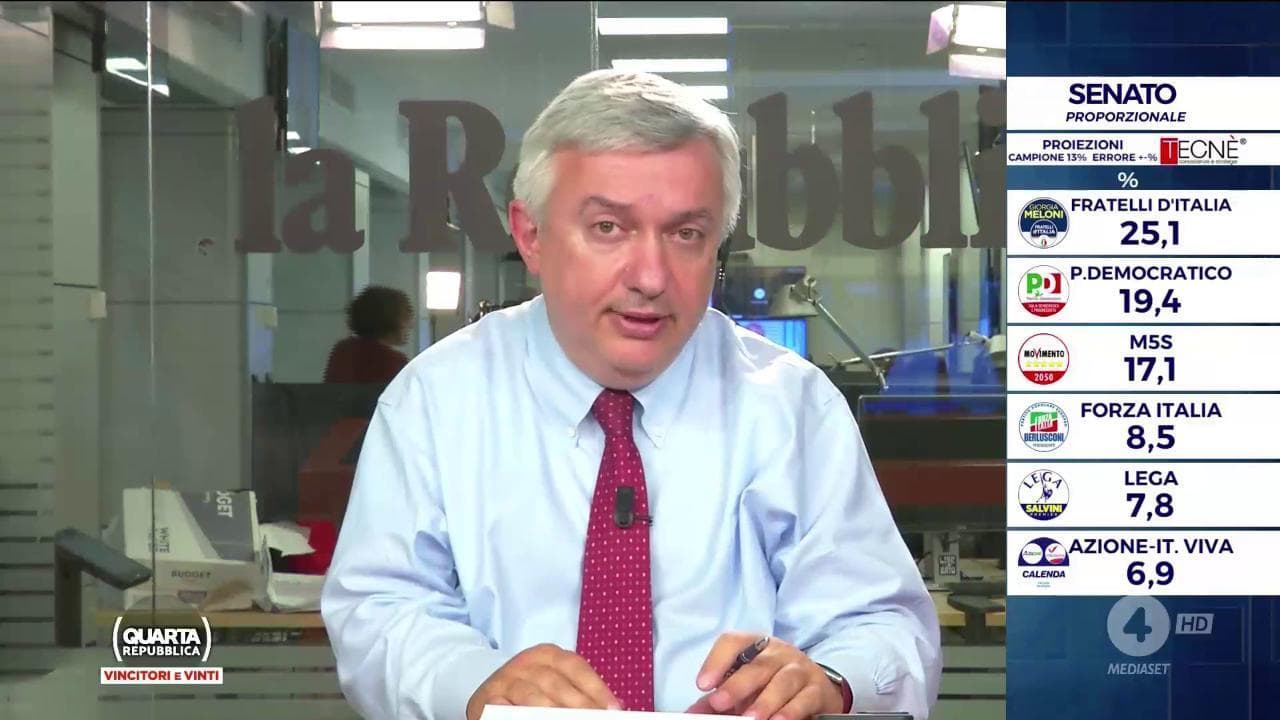 Molinari: "Vincono Meloni e il voto di protesta"
