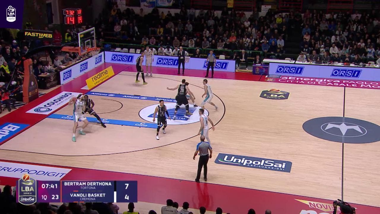 Basket serie A, gli highlights di Bertram Derthona-Vanoli Cremona