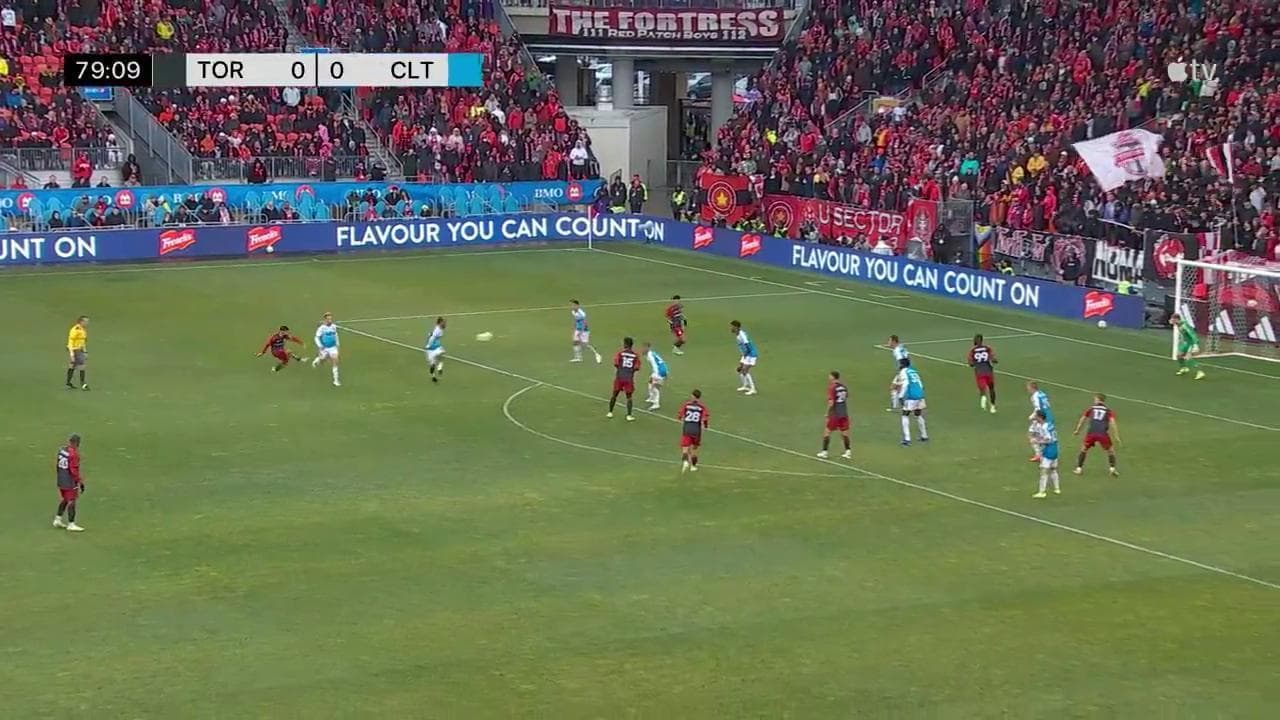 Bellissimo tiro a giro di Lorenzo Insigne in Toronto-Charlotte. Il telecronista non ci può credere